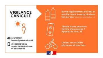 VIGILANCE - CANICULE À PARTIR DE DIMANCHE 29 JUIN-